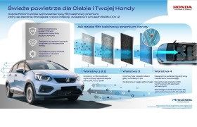 Honda Motor Europe wprowadza nowy filtr kabinowy premium